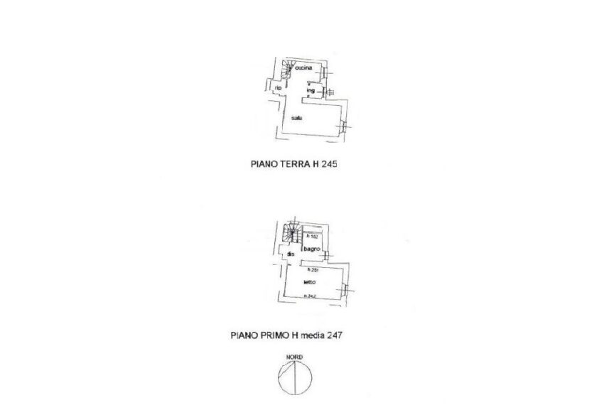 Planimetria